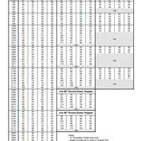 Westeel Grain Bin Capacity Chart