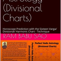 What Are Divisional Charts In Astrology