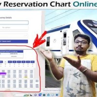 What Does Charting Done Means Irctc