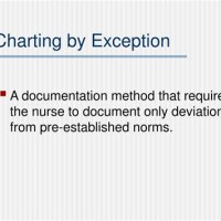 What Does It Mean To Chart By Exception