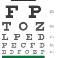 What Eye Chart Does The Florida Dmv Use