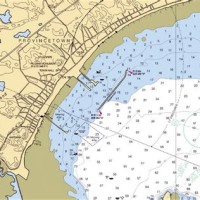 What Is A Nautical Charts