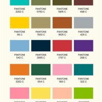 What Is A Pantone Color Chart