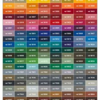 What Is A Ral Color Chart