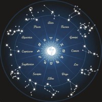 What Is A Star Chart Zodiac