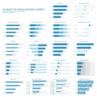 What Is Bar Chart In Tableau