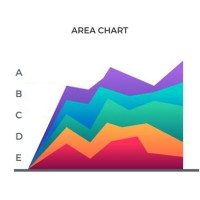 What Is Chart Area