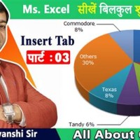 What Is Chart In Ms Excel Hindi