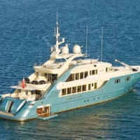 What Is Charter Yacht