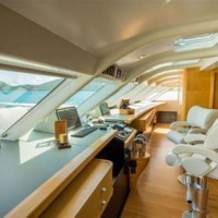 What Is Included In A Yacht Charter