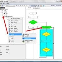 What Is The Best Tool To Generate Flowchart From Java Source Code