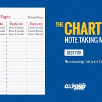 What Is The Charting Method Of Note Taking