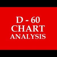 What Is The D60 Chart