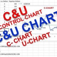 What Is The Difference Between C Chart And U