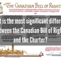 What Is The Most Significant Difference Between Canadian Bill Of Rights And Charter