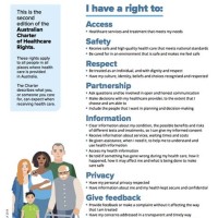 What Is The Patient Charter Of Rights