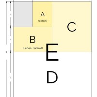 What Is The Size Of Half Chart Paper