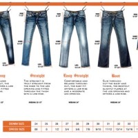 What Is True Religion Size Chart For Jeans