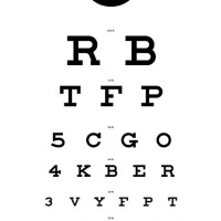 What Letters Are Never On An Eye Chart