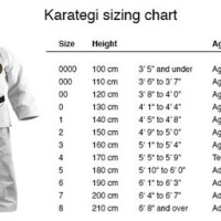 What Size Karate Belt Chart