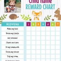 What To Put On A Toddler Reward Chart