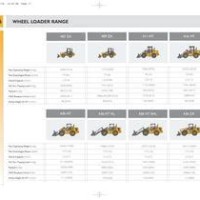 Wheel Loader Parison Chart