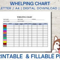 Whelping Chart For Dogs