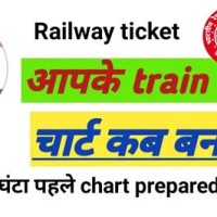 When Railway Chart Preparation Time