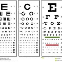 When Using A Snellen Chart The Child