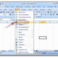 Where Is Chart Tools In Excel 2020