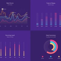 Which Chart Or Graph Is Right For You Tableau