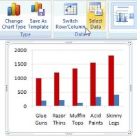 Why Can T I Switch Row Column In Excel Chart