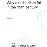 Why Chartism Failed