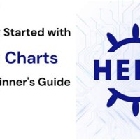 Why Use Helm Charts