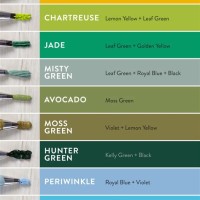 Wilton Gel Food Coloring Mixing Chart