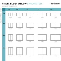 Window Panel Size Chart