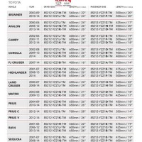 Windshield Wiper Blade Chart