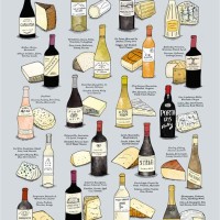 Wine And Cheese Pairing Chart