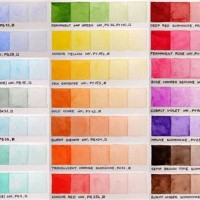 Winsor And Newton Watercolor Mixing Chart