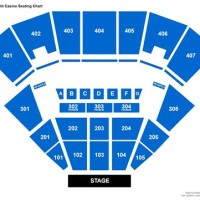 Winstar World Seating Chart