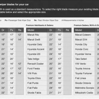 Wiper Blade Replacement Chart