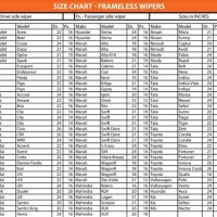 Wiper Blade Size Chart