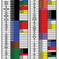 Wire Color Code Chart Automotive