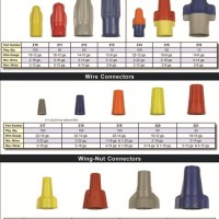 Wire Nut Color Size Chart