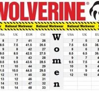 Wolverine Boot Width Size Chart - Best Picture Of Chart Anyimage.Org