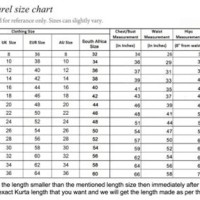 Women S Plus Size Chart South Africa