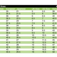 Women S Shoe Conversion Chart Eu To Us