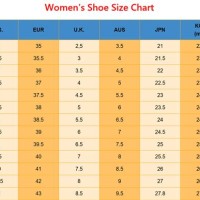 Women S Shoe Size Chart Au To Eu