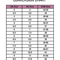 Women S Shoe Size Chart Au To Us