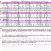 Women S Shoe Width Chart A B C D